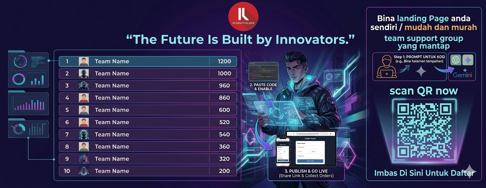 Interactive Link Innovate